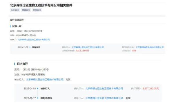 億策略 汪涵起诉代言品牌胜诉，获赔867万