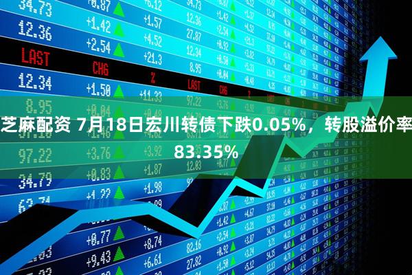 芝麻配资 7月18日宏川转债下跌0.05%，转股溢价率83.35%